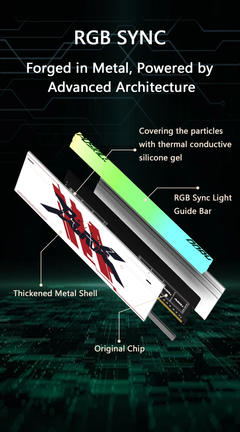 DDR4%E7%81%AF%E6%9D%A1 %E6%96%B0%E8%AF%A6%E6%83%85%E9%A1%B5 04